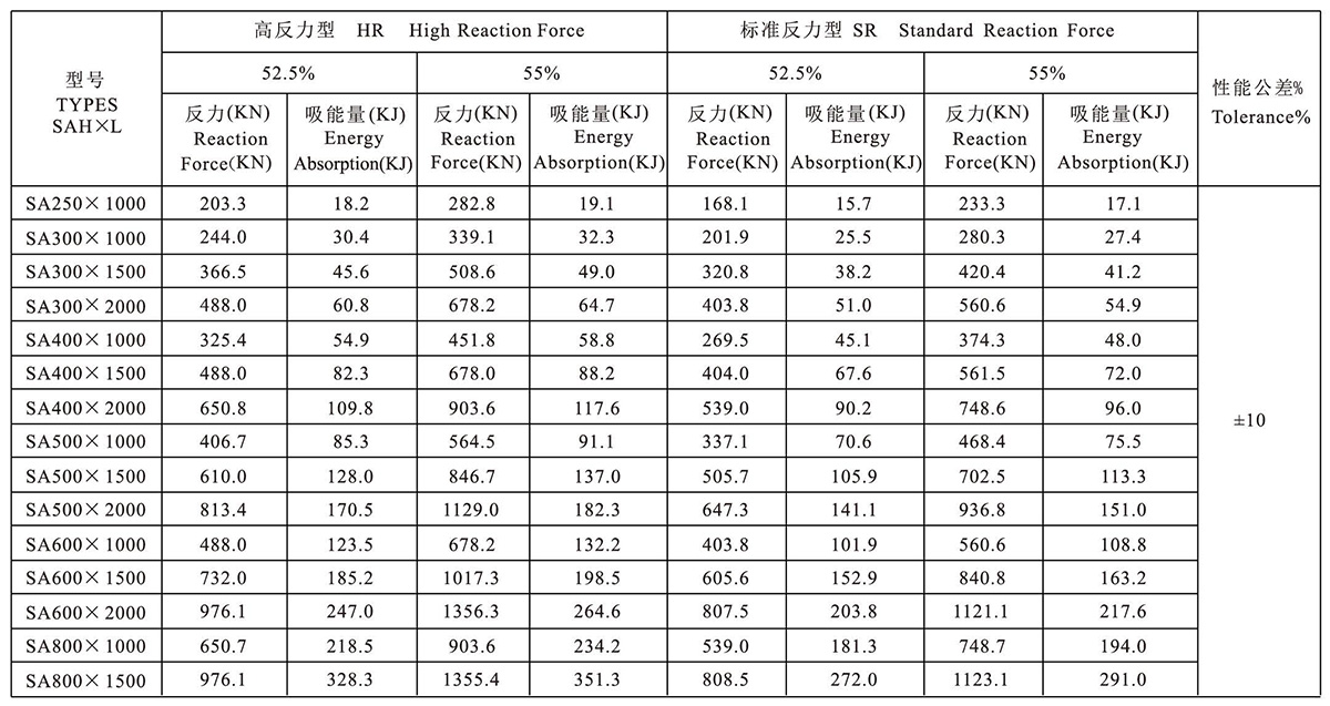 archsa-rubber-fenders-3.jpg archsa-rubber-fenders-3.jpg