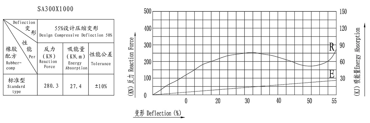archsa-rubber-fenders-4.jpg archsa-rubber-fenders-4.jpg