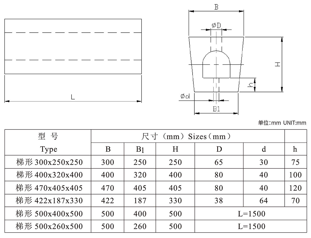 rubber-fender-type-trapezoid.jpg