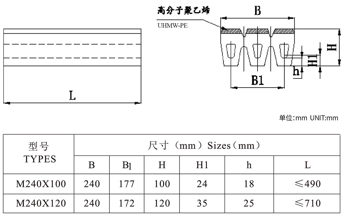 rubber-fenders-with-uhmw-pe-plate.jpg
