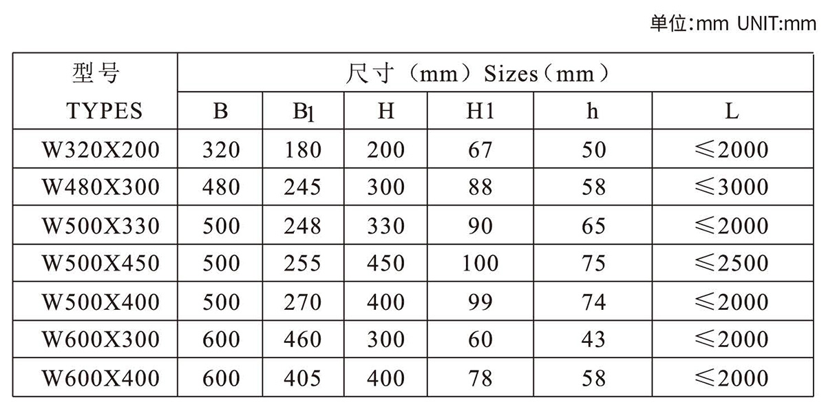 w-type-rubber-fenders-3.jpg w-type-rubber-fenders-3.jpg